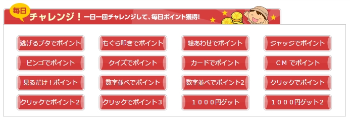 ポイントミュージアムの評判と安全性