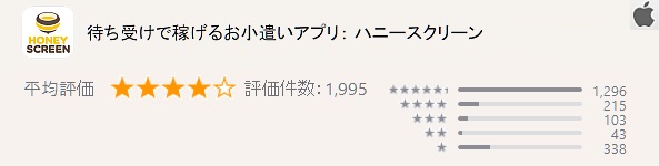 appstoreハニスク評価