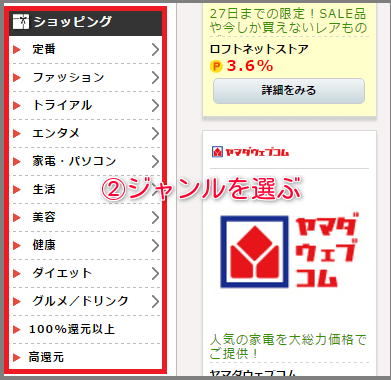 ネットショッピングで稼ぐ
