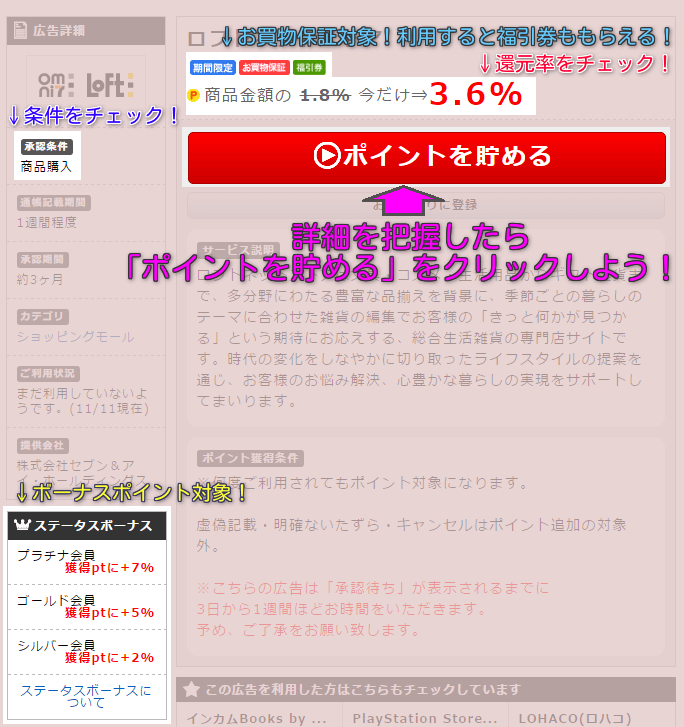 ネットショッピングで稼ぐ
