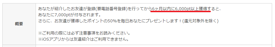 ポイントタウン友達紹介