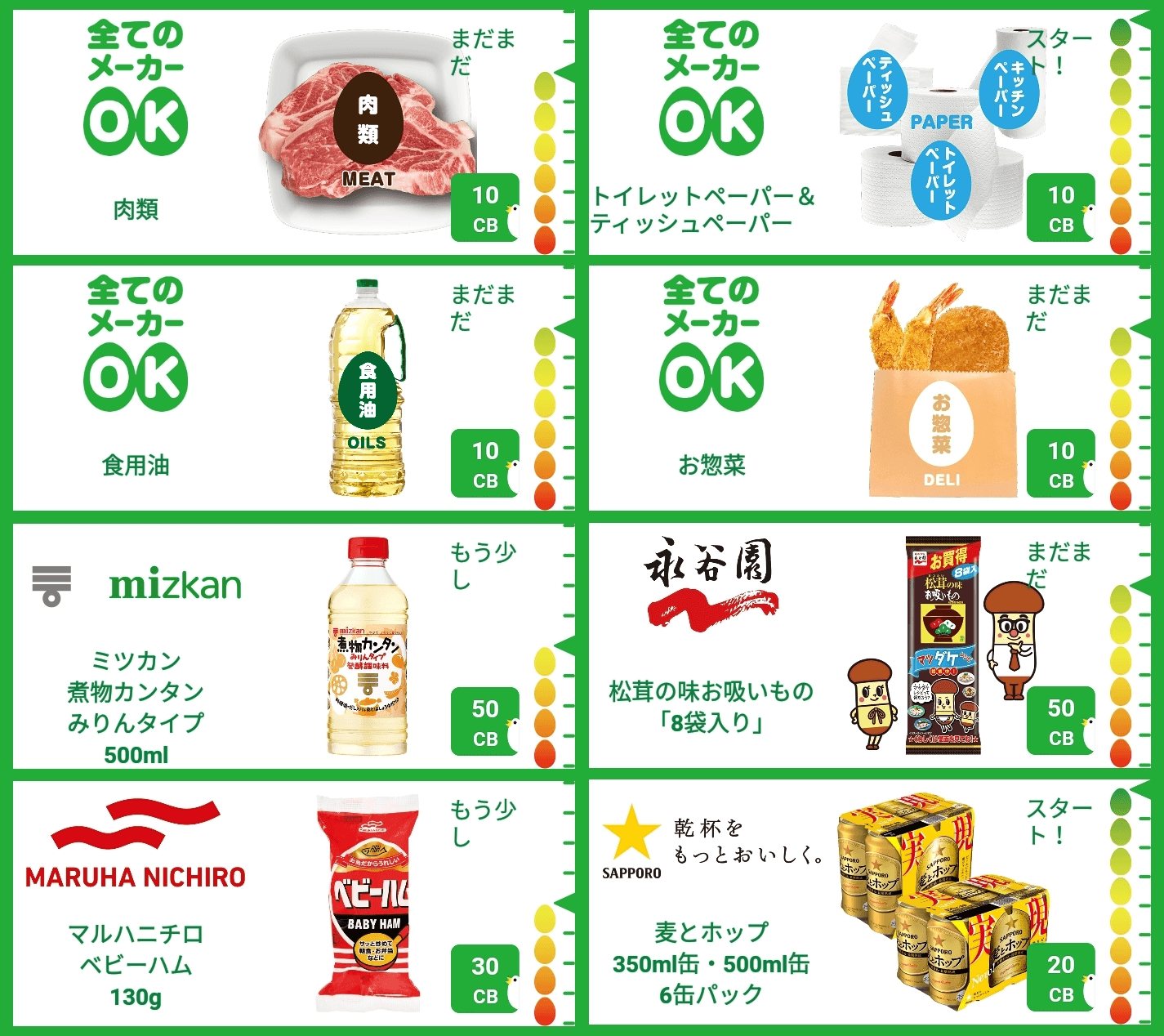 2019年9月のCASHb