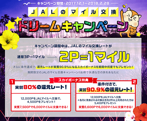 ドリームキャンペーン