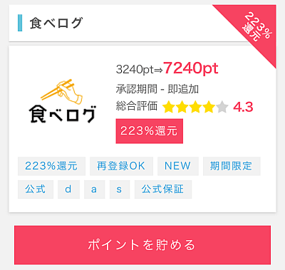 食べログ