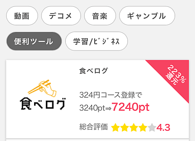 食べログ