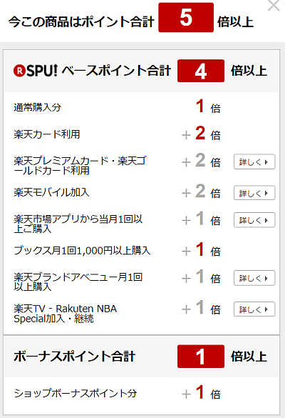 楽天ブックスポイント還元