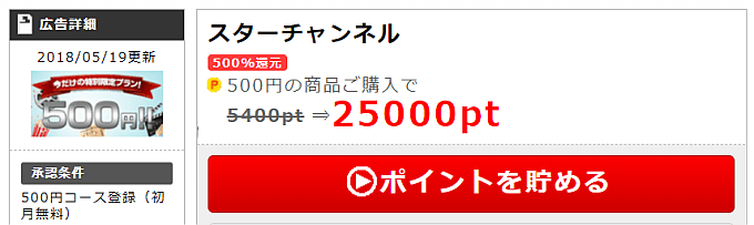 スターチャンネル