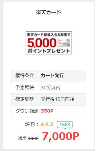 楽天カード