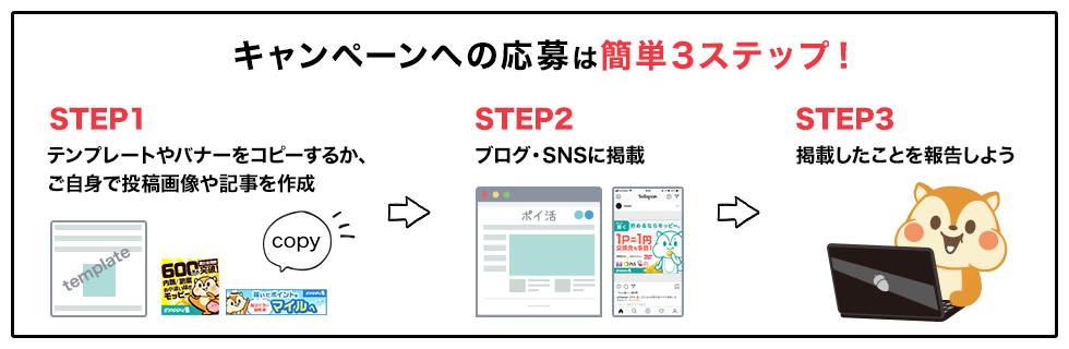 ブログ貼るだけキャンペーン