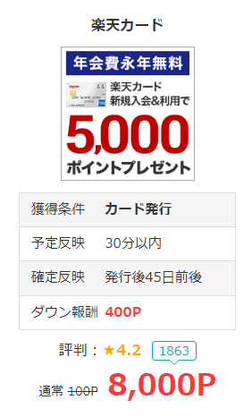 楽天カード