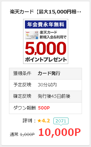 楽天カードモッピー