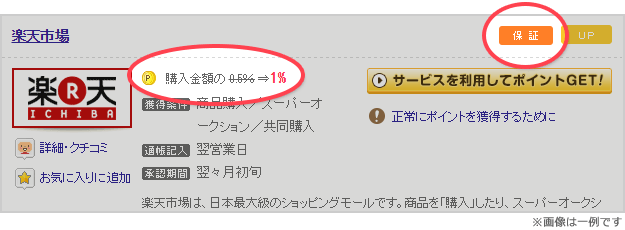 げん玉のお買い物保証