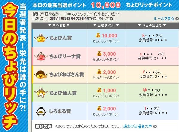 ちょ日新聞