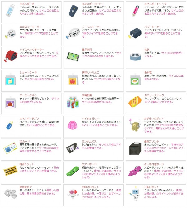 アイテム