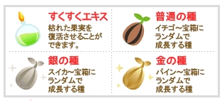 ポイントインカム種