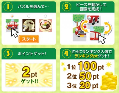 絵合わせパズル